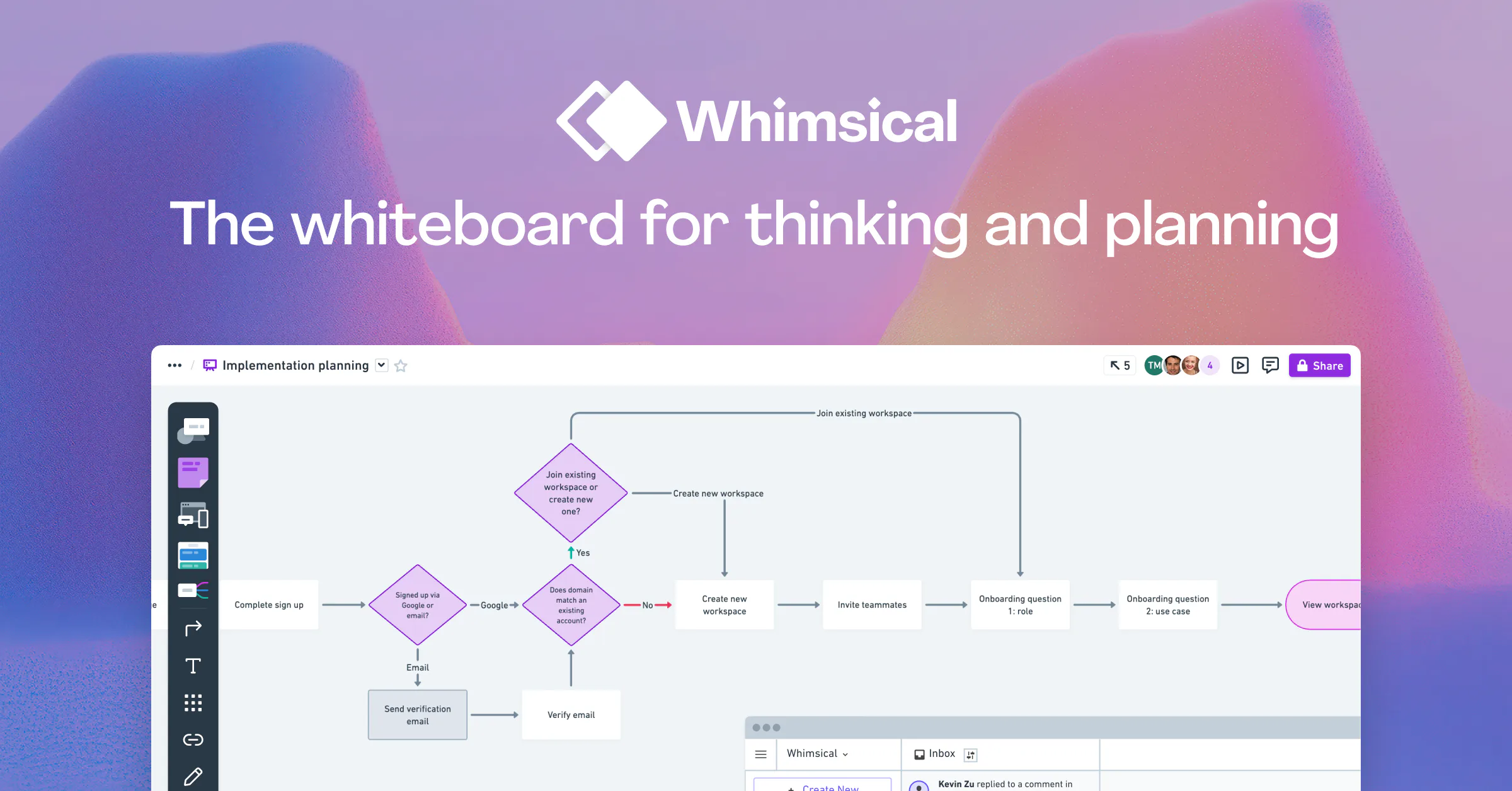 Whimsical | Reviews, Pricing & Demos - SoftwareAdvice AU