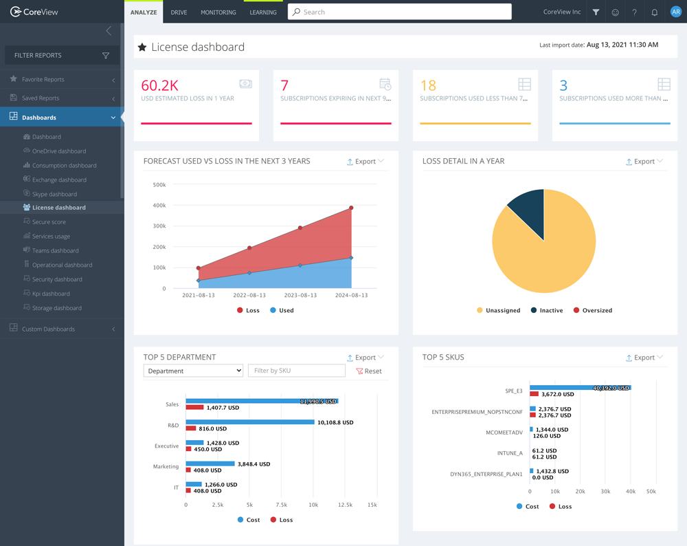 CoreSuite - Prezzi, Recensioni, Informazioni - Capterra Italia 2024