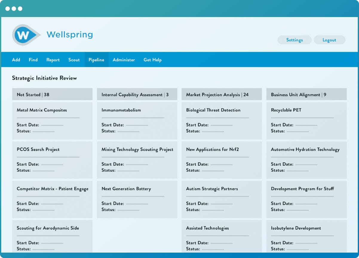 Wellspring Innovation Management Logiciel - 3