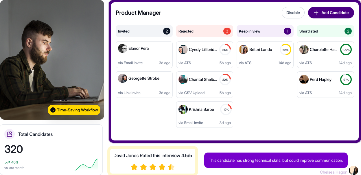 InterviewHQ Software - InterviewHQ real-time insights
