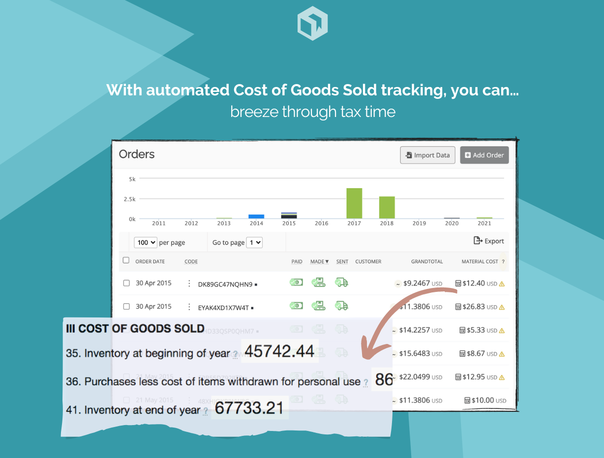 Craftybase Software - Automated Cost of Goods Sold (COGS) tracking