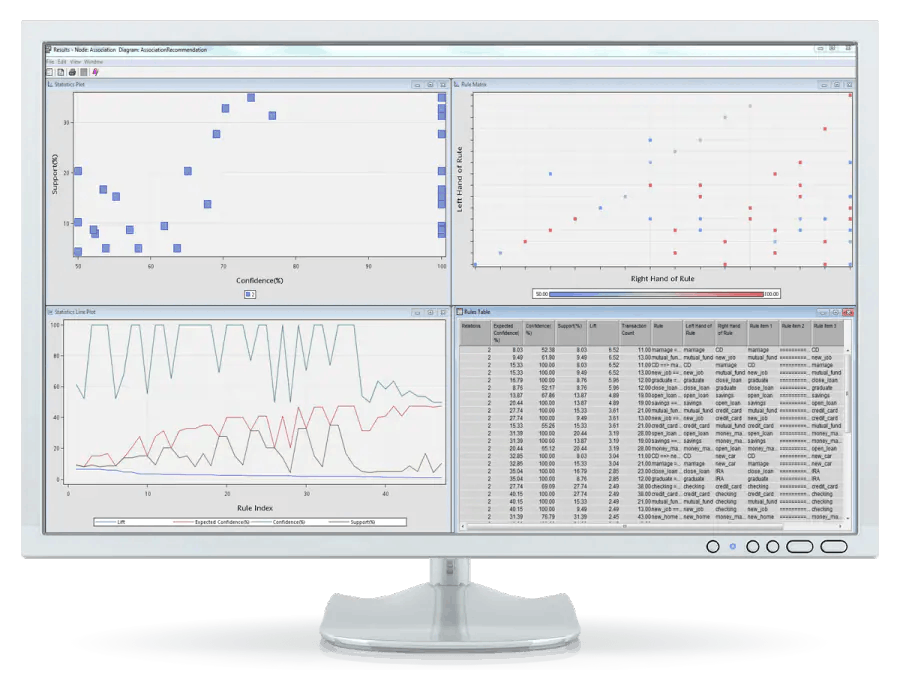 SAS Enterprise Miner Pricing, Alternatives & More 2023 Capterra