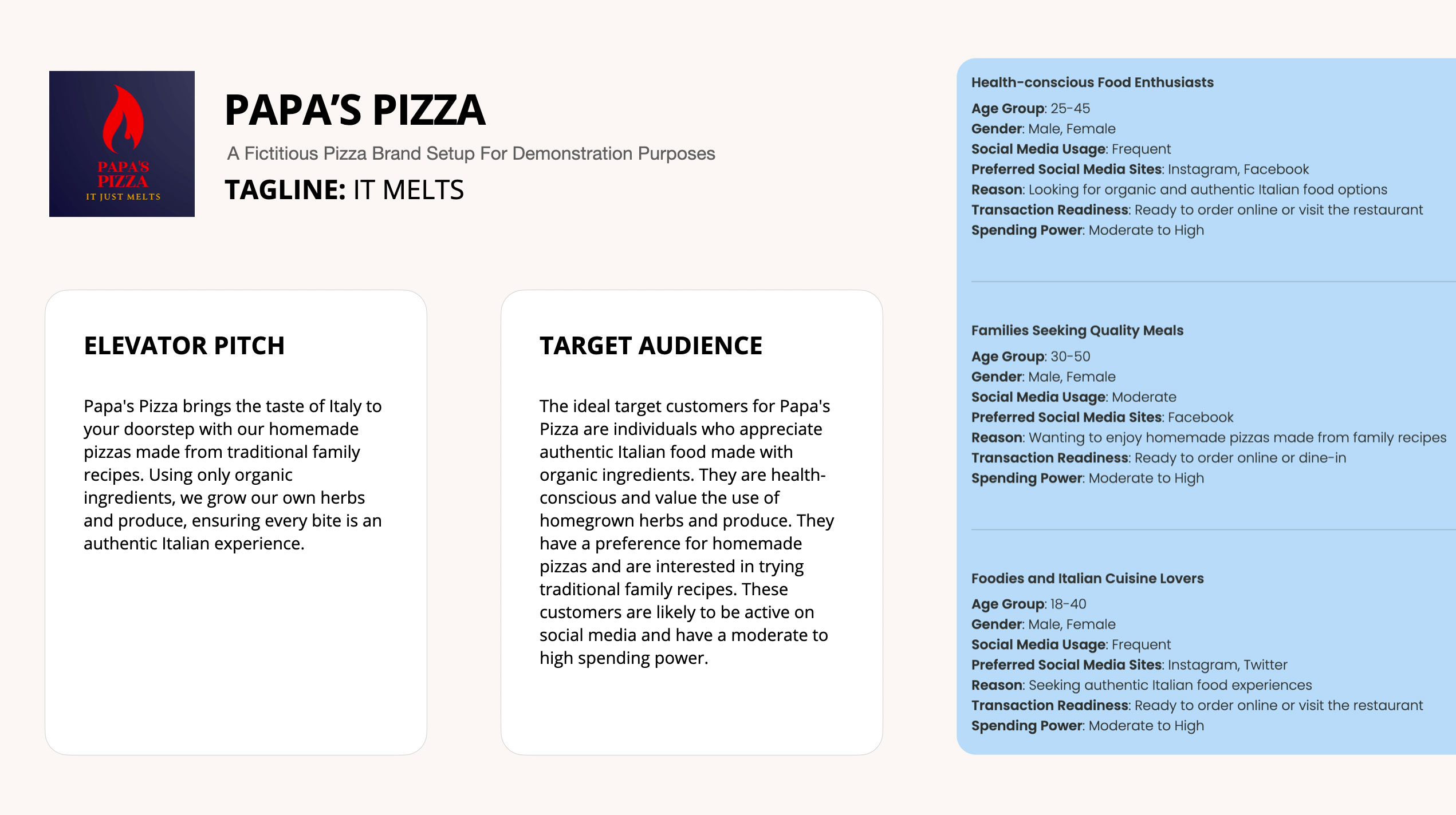 Example of Brand Voice Setup With Audience Targeting For a Pizza Brand