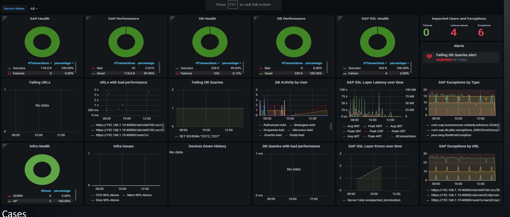 Enterprise360 screenshot: The Business Service Health Dashboard
