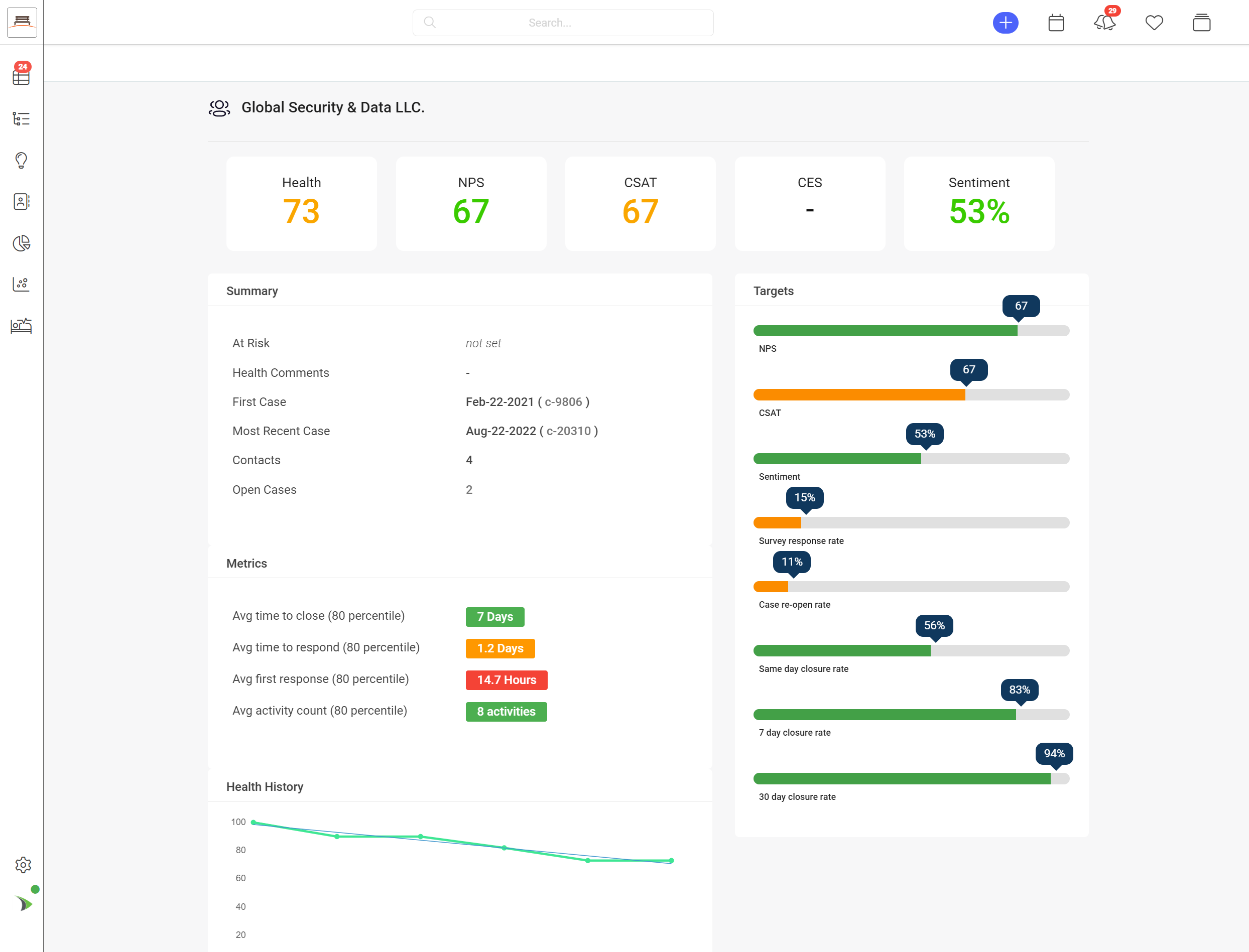 Supportbench Software - Customer Health Card