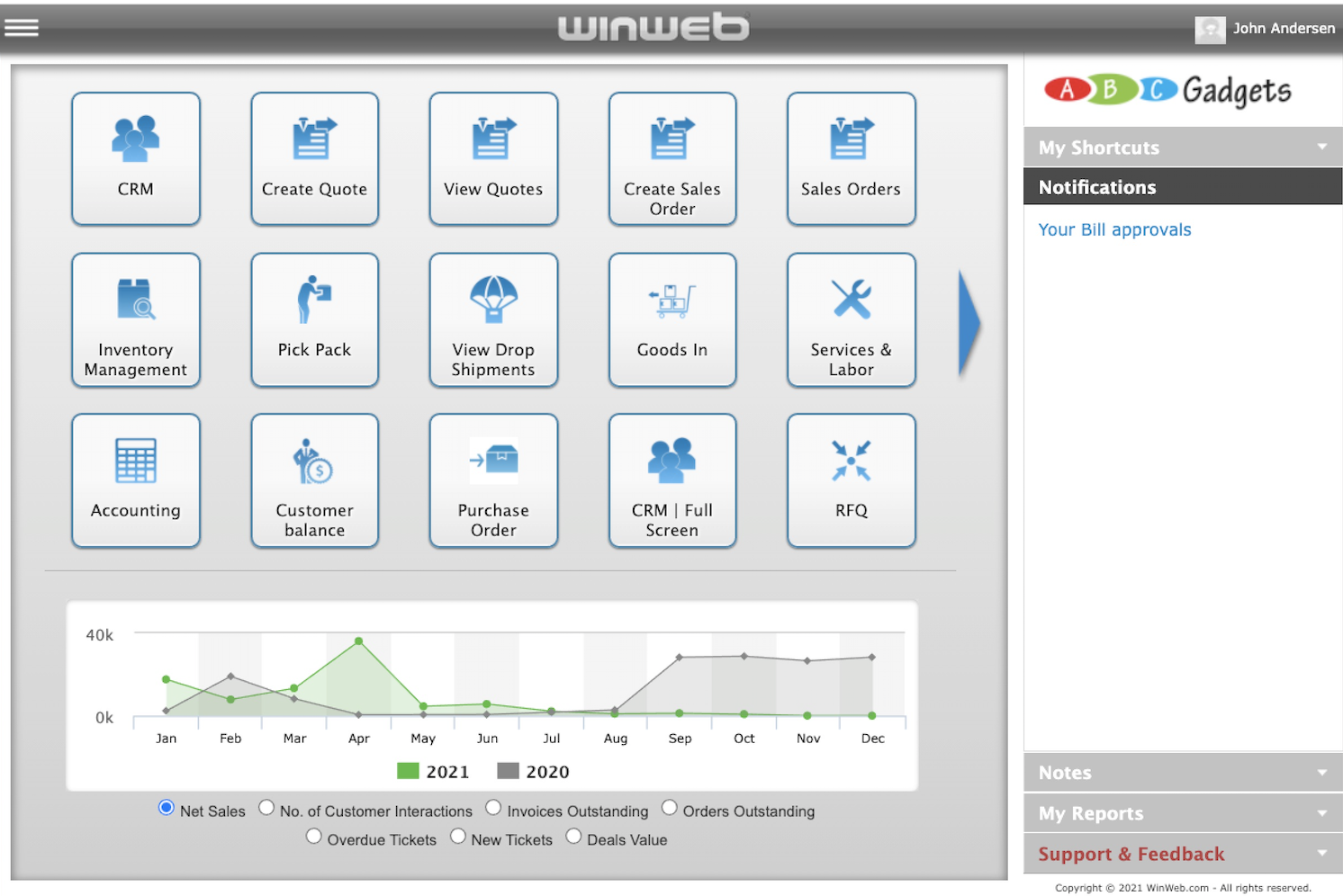 WinWeb - Opiniones, precios y características - Capterra España 2024