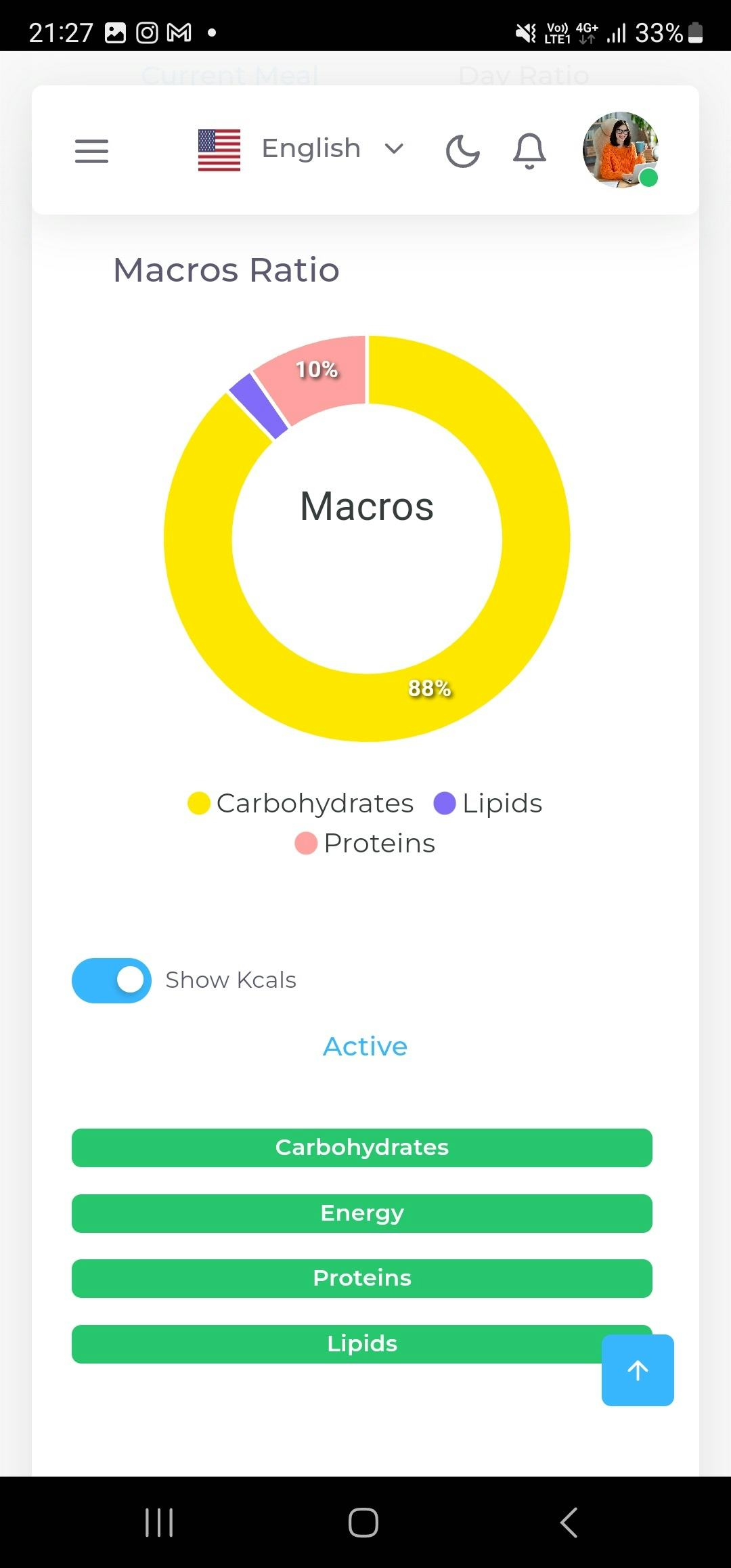 YourNutri Logiciel - 2