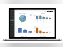 Claritysoft CRM Software - Track & analyze sales activity