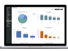 Claritysoft CRM Software - Track & analyze sales activity