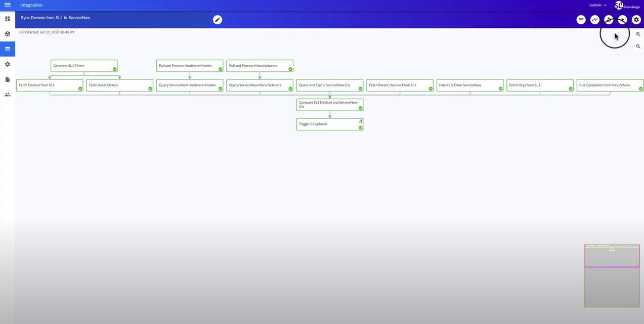ScienceLogic Software - 2025 Reviews, Pricing & Demo