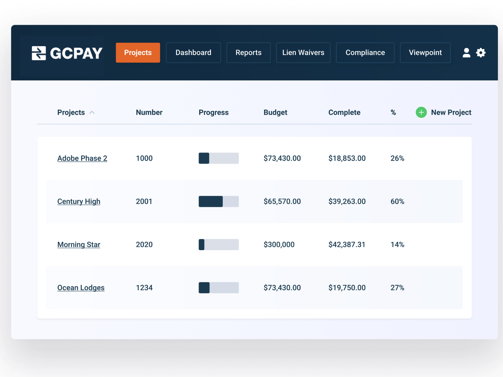 GCPay Project Tracking