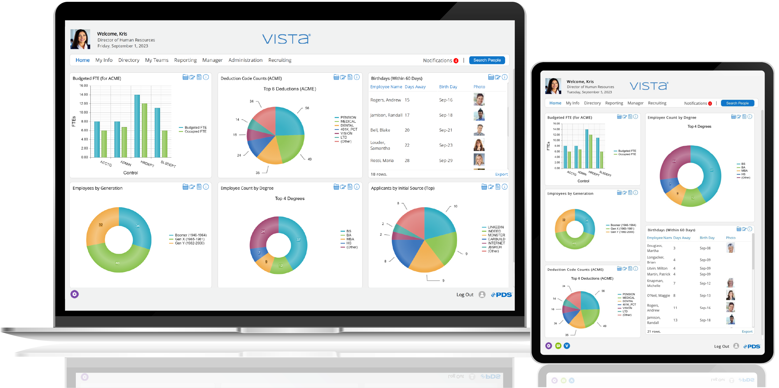 Vista Software - Vista Analytics