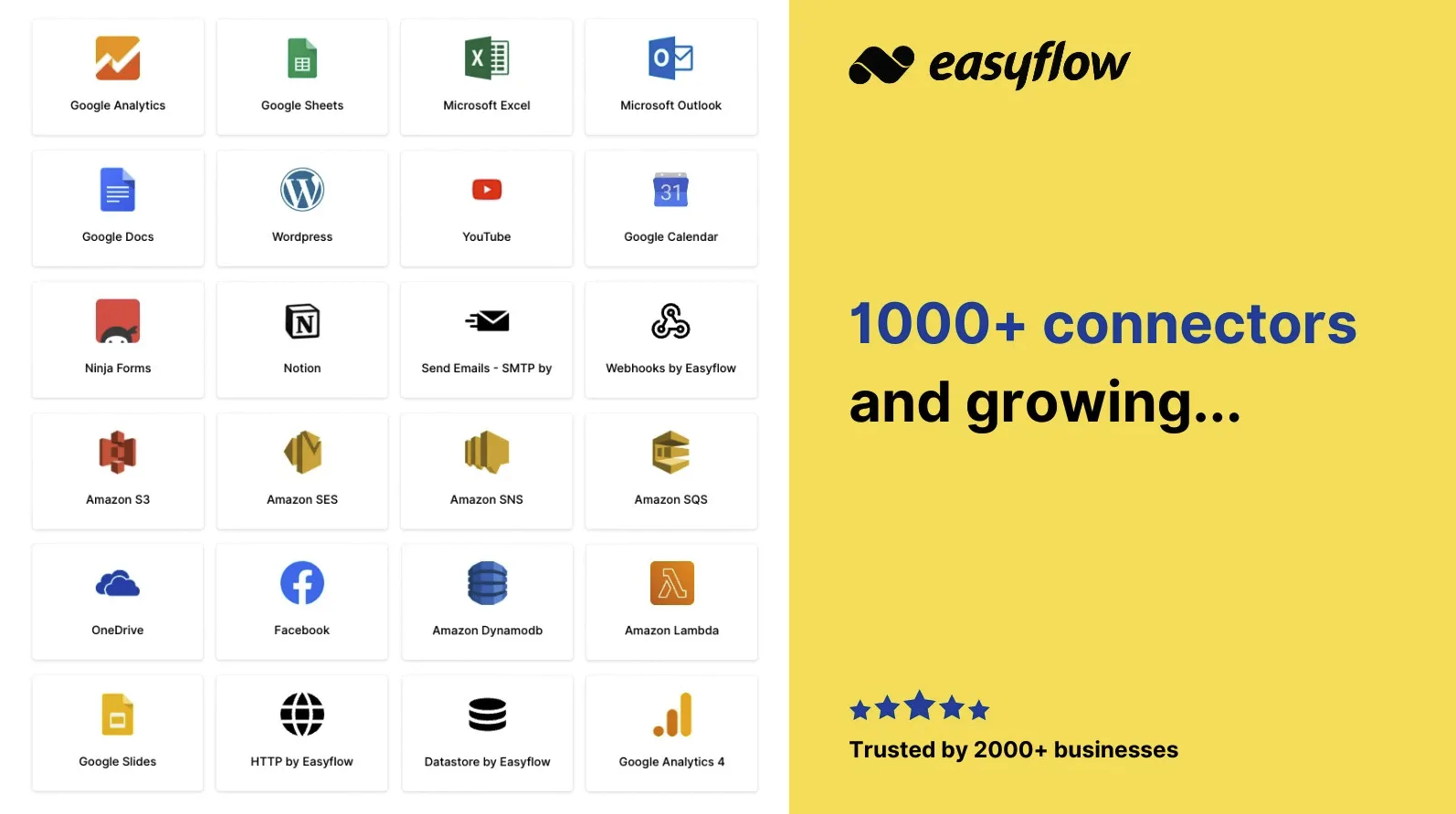Easyflow Software - 5