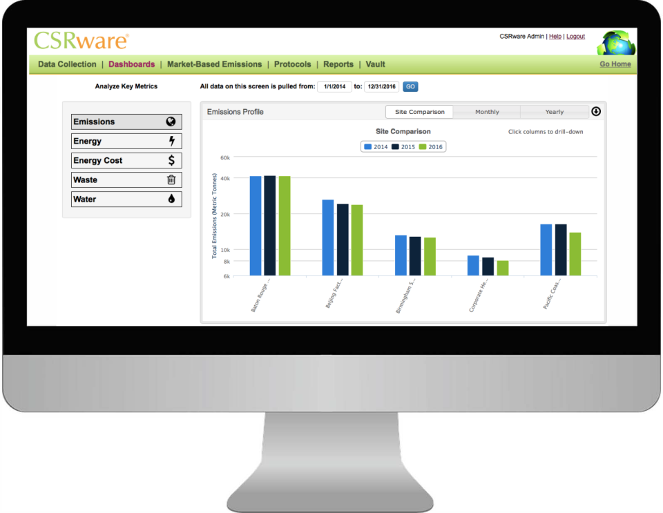 Get visual insights on environmental management with charts and graphs via the dashboard