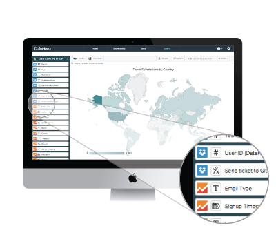 DataHero Software - 4
