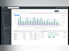 WatchWire Software - Energy management across every type of fuel and utility is visualized with built-in analytics capabilities