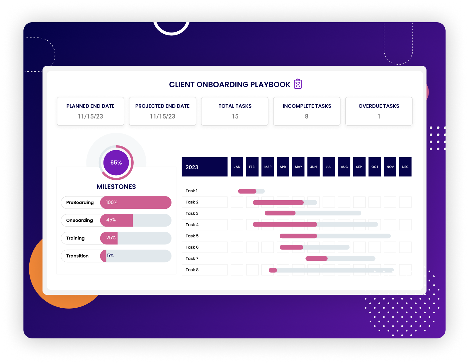 SmartKarrot: Precios, Funciones Y Opiniones | GetApp Chile 2024