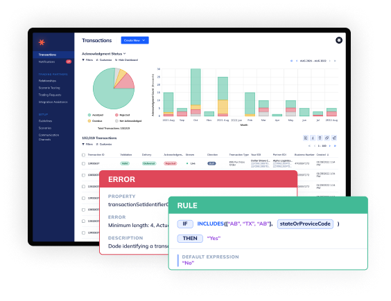 Orderful Software - Orderful Business Rules Engine allows you to resolve issues in real-time.