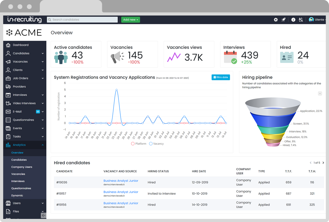 In-recruiting Software - 4
