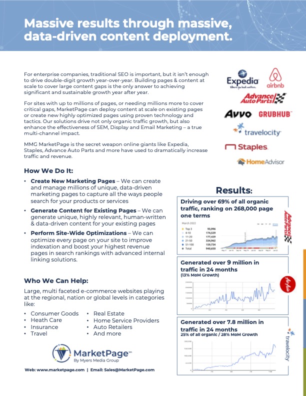 MarketPage screenshot: Dominate Google Search Results, Crush Your Competition, Attract More Customers:  Advanced large-scale Content and advanced SEO platform designed for enterprise e-commerce sites