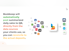 Bookkeep Software - Bookkeep automates financial summaries for all your sales channels.This graphic shows the funnel of apps that integrate with Bookkeep, and how Bookkeep pushes the data to the accounting software of your choice.