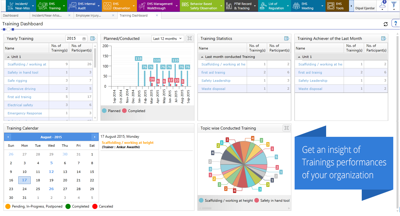 Training can be planned and managed within ASK-EHS Software and employee performance can be monitored