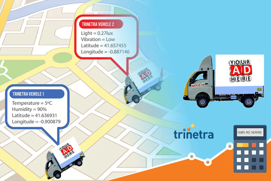 GPS Vehicle Tracking System Reviews, Cost & Features | GetApp Australia ...