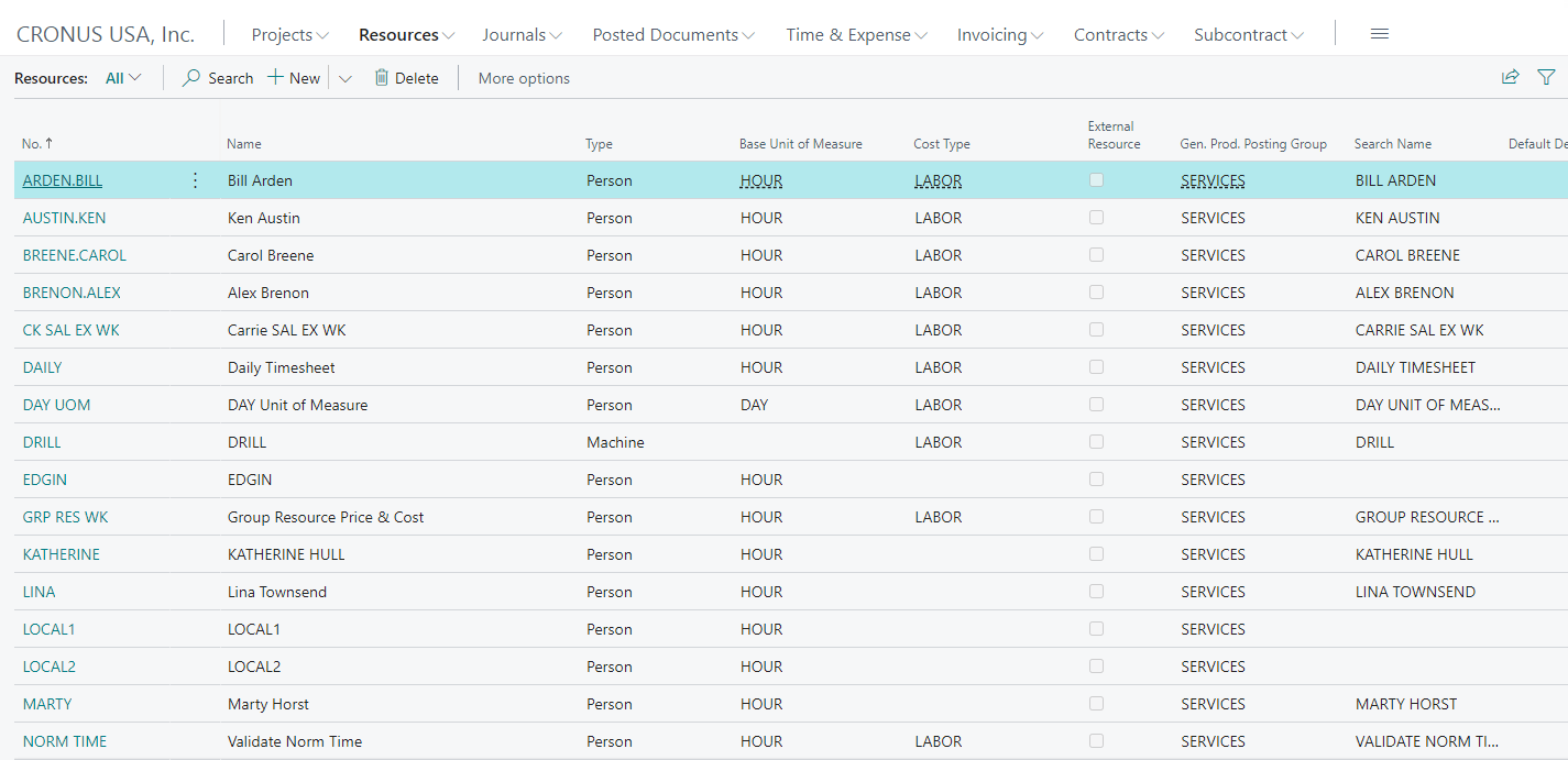 Progressus Software - Progressus Resources Board