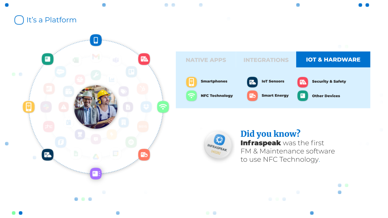 Infraspeak Software - IoT & Hardware