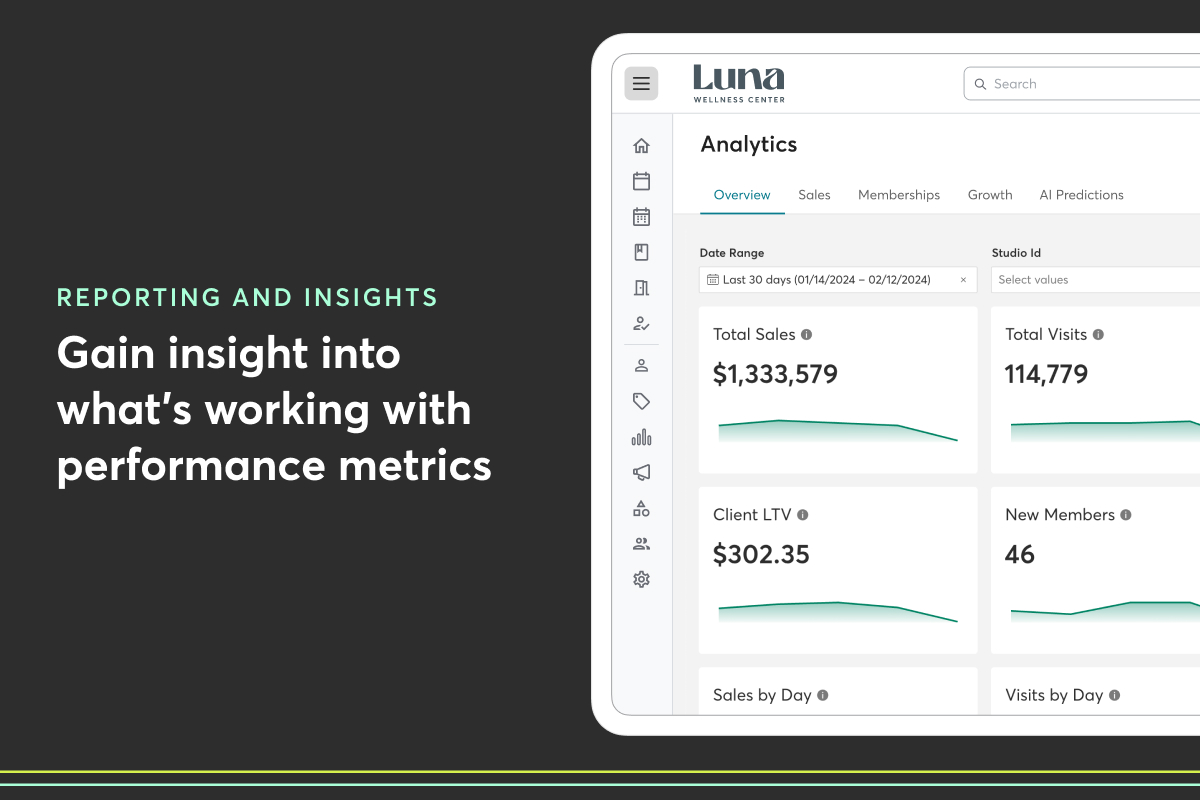 Learn what’s performing well with our reporting features. These tools track revenue sources, analyze current promotions, and monitor inventory so you can nail down what strategies are best for your business.