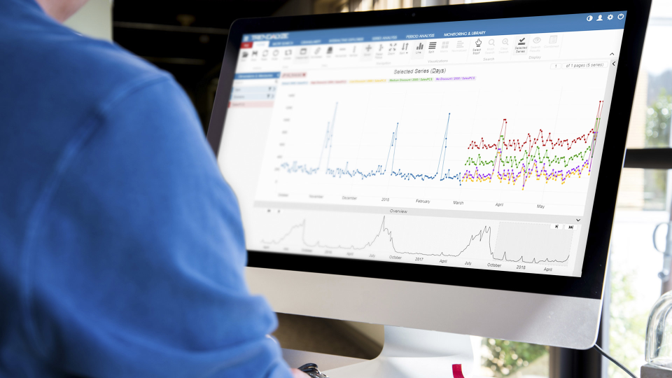 Trendalyze Software - Pinpoint valuable micro-trends (motifs or anomalies) interactively or with machine learning