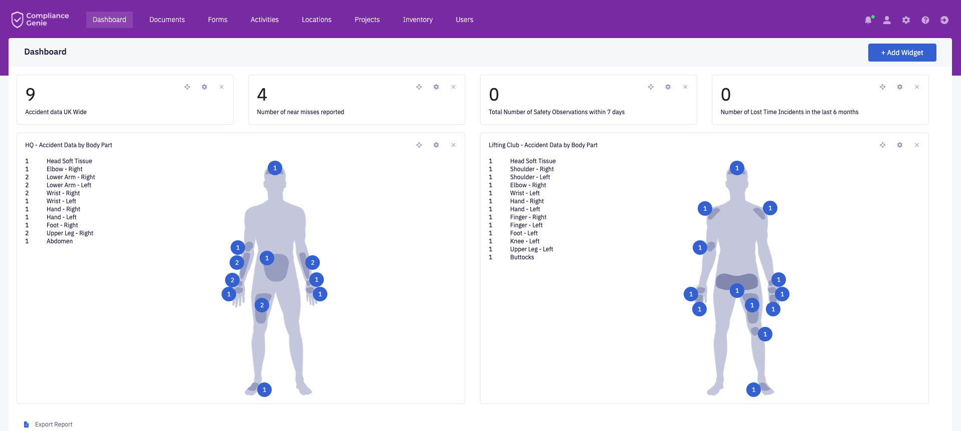 Compliance Genie Software - The Compliance Genie Dashboard