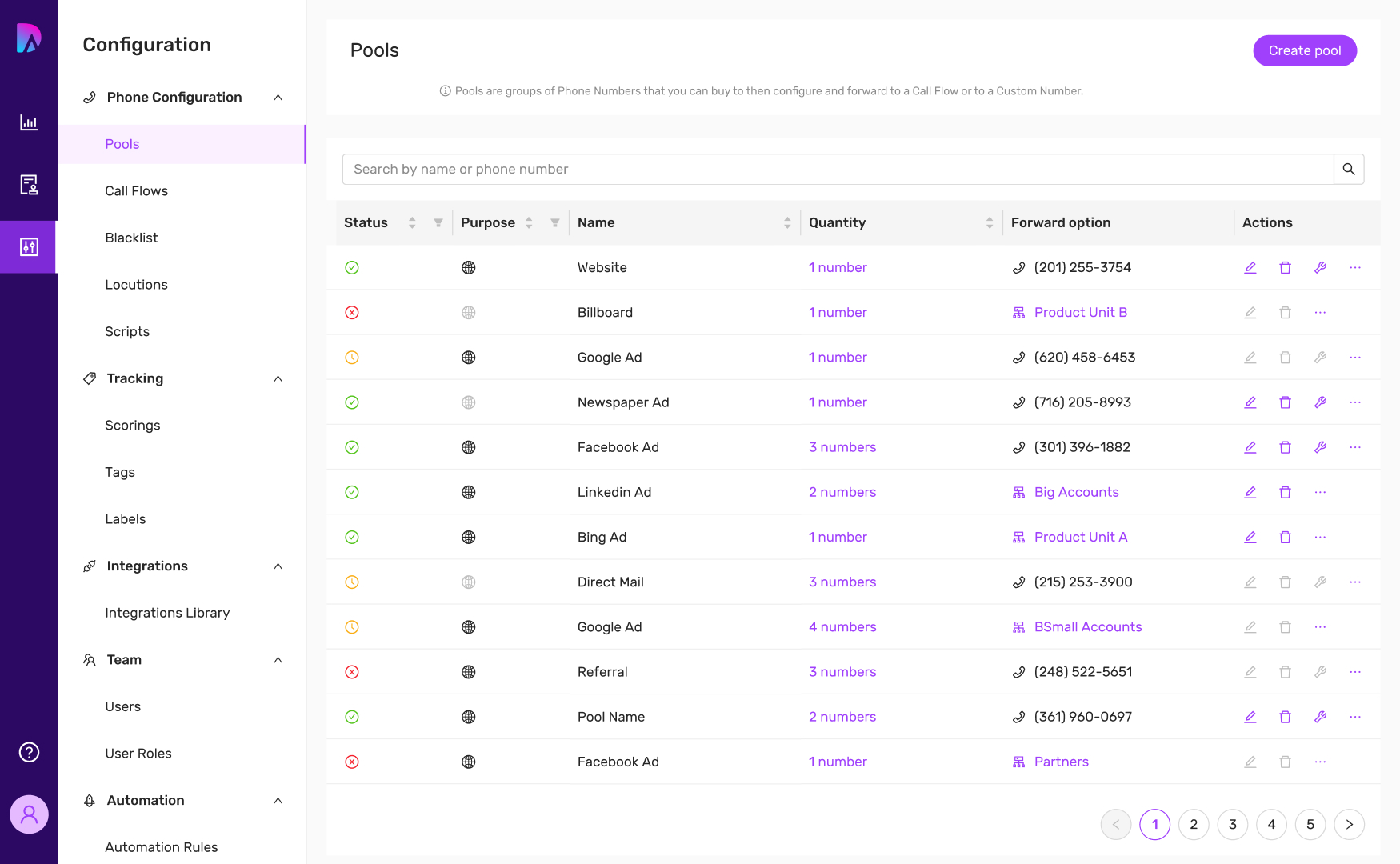 Dastia screenshot: Track