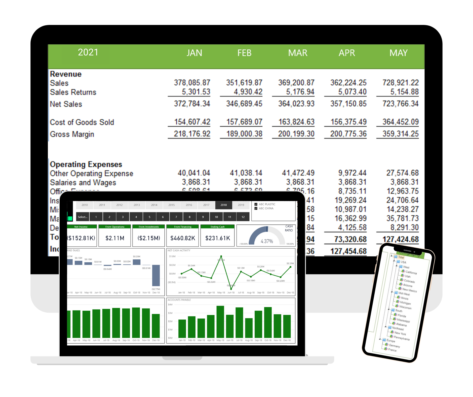 FYIsoft Software - 1