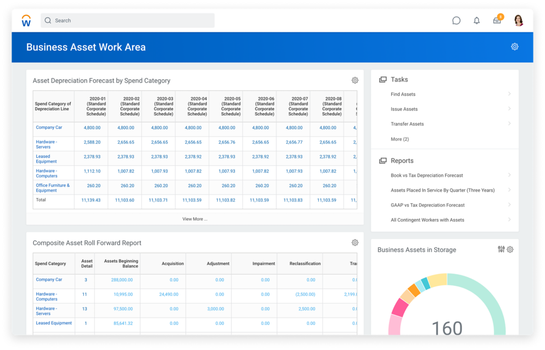 Workday Financial Management