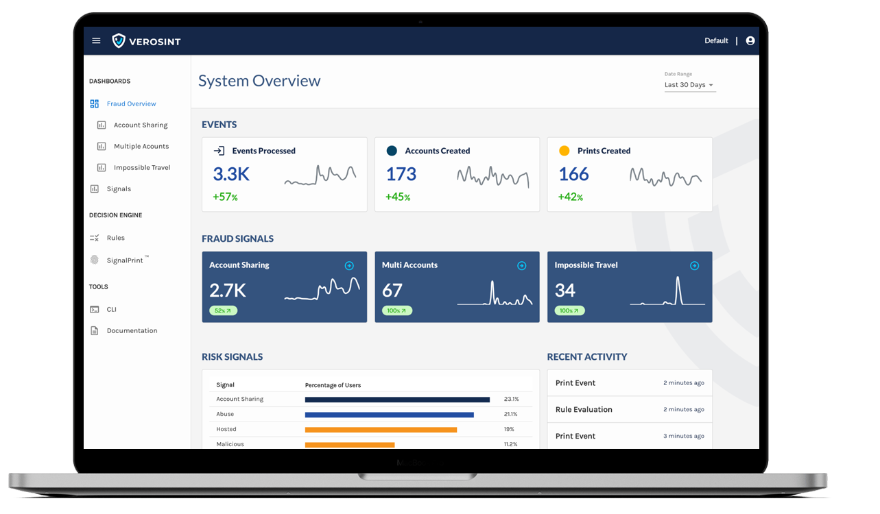 Verosint screenshot: Verosint Fraud Insights Dashboard