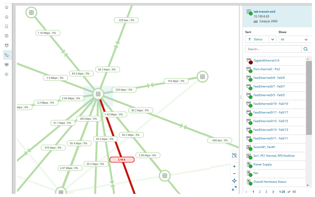 Network Bandwidth Analyzer Pack intelligent mapping