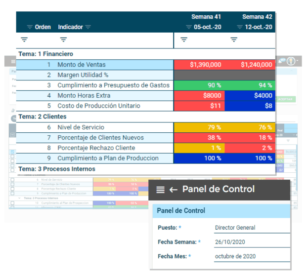 ITIK Software - 2