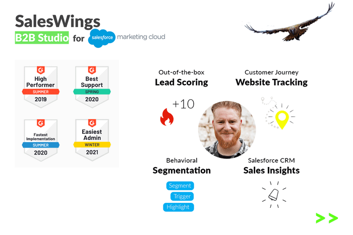 World class lead scoring and website tracking for Salesforce Marketing Cloud.