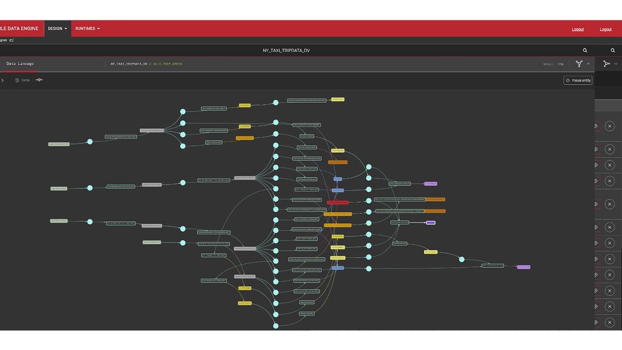 Agile Data Engine Software - 1