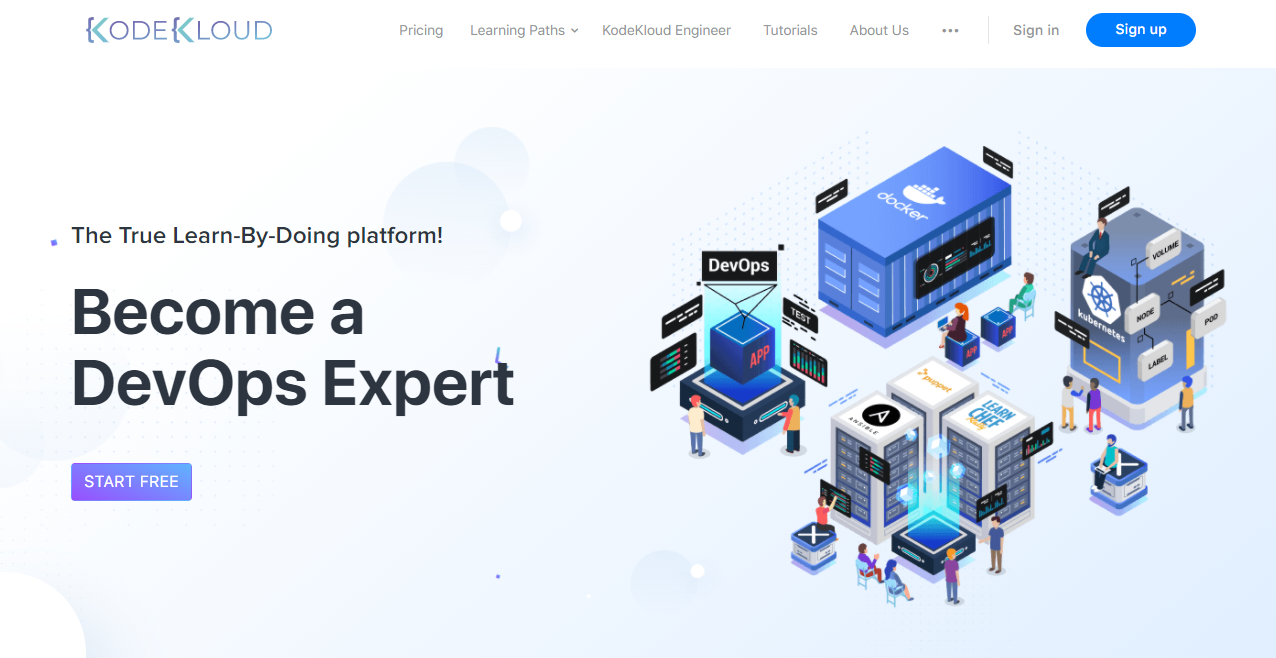 KodeKloud Cost & Reviews - Capterra Australia 2023