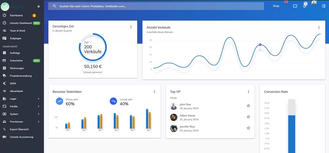 CreaUnion Software - onPartner mlm Software Distributer View Dashboard