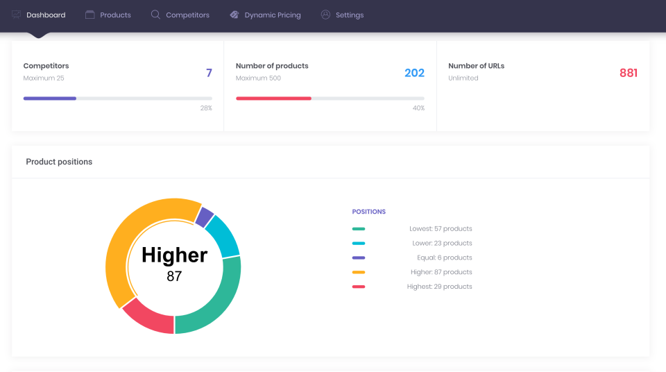 PriceSearch - View-thumb