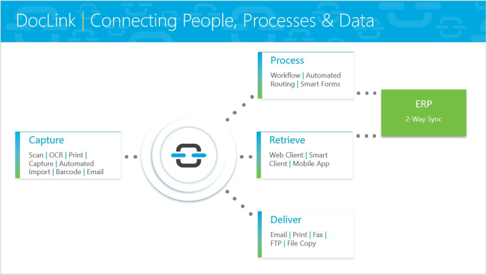 DocLink Software - 1