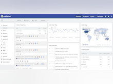 Matomo Software - Dashboards in Matomo offer you the ability to include various types of analytics data on a single page. You can customise your dashboards to focus on your website goals and then optimise them with the specific data you need.