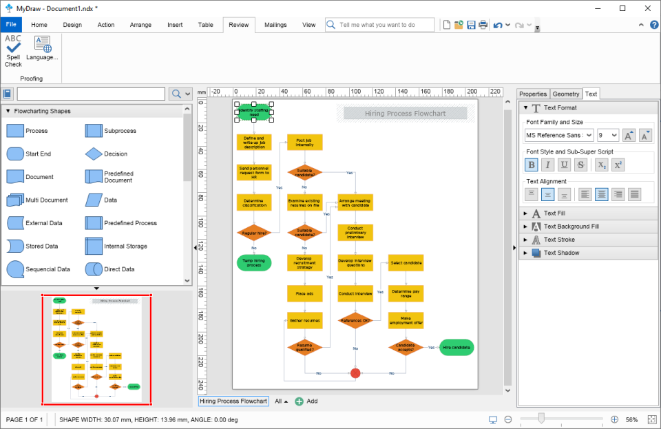 Hiring Process Flowchart-thumb