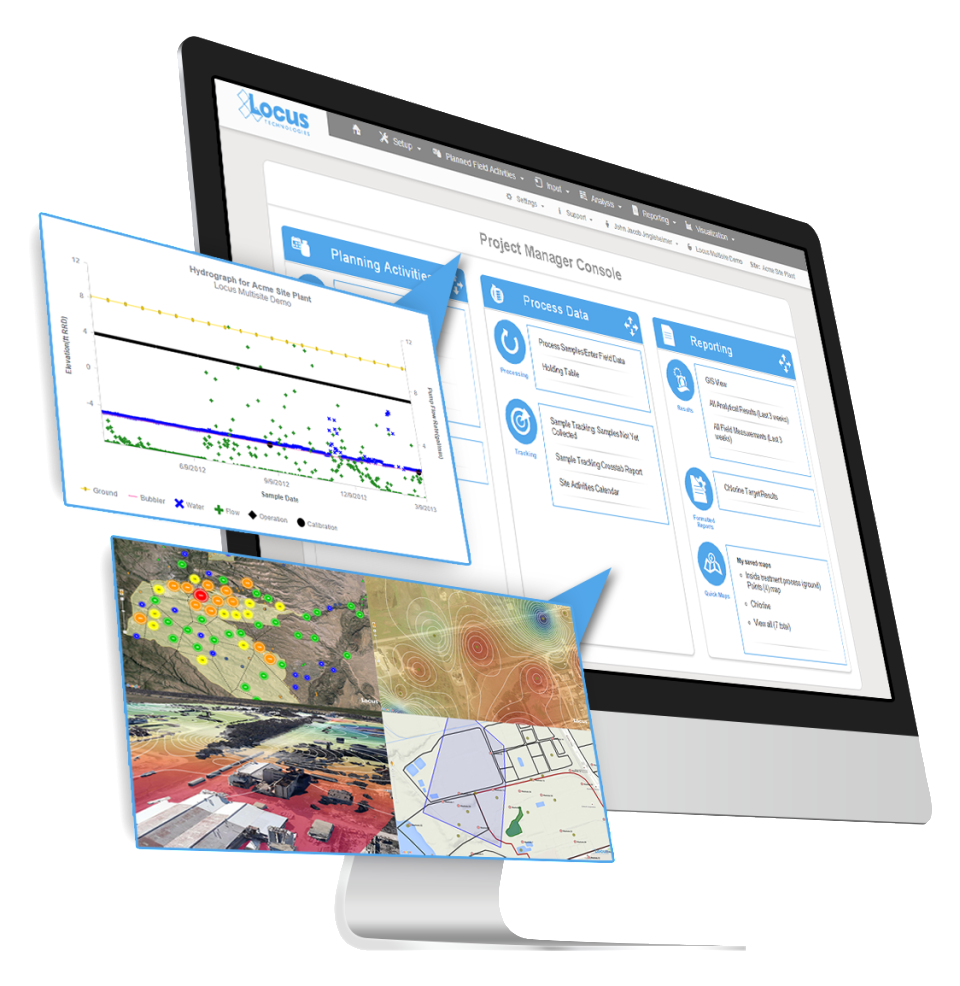 Locus EIM Software - 5