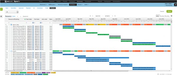 NetSuite OpenAir Reviews, Demo & Pricing - 2021