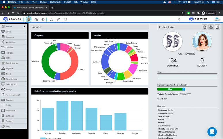 Resasports Software - Resawod reporting dashboard