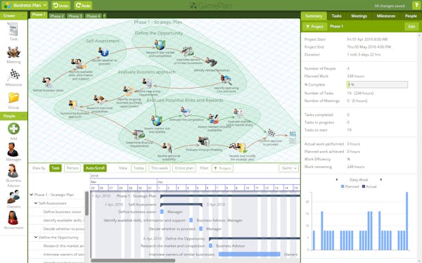 Gameplan Process GamePlan Reviews, Demo & Pricing - 2021